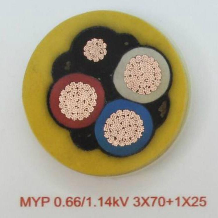 MYP-3*70+1*25õ1140V