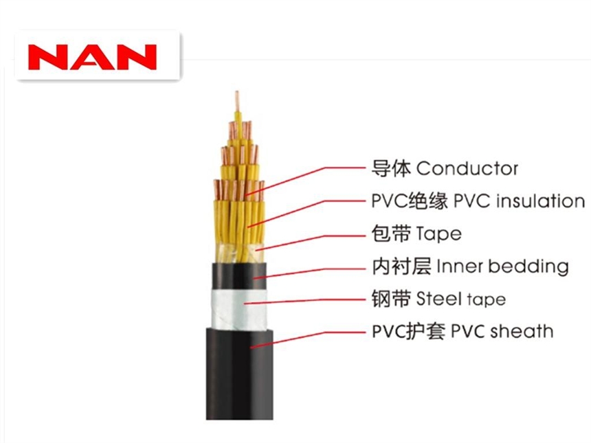 广州南洋电缆集团厂家供应450/750V控制电缆系列（含铠装、阻燃、耐火、无卤低烟等）！